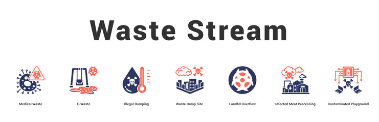 Waste Stream Modern and clean web banner illustration featuring thematic icons for visual communication