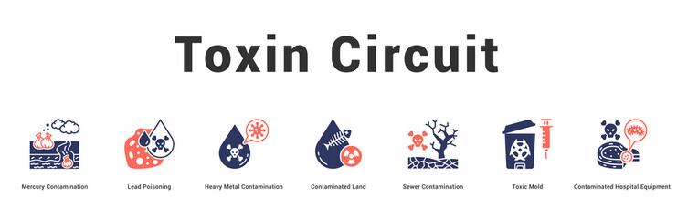 Toxin Circuit Modern and clean web banner illustration featuring thematic icons for visual communication