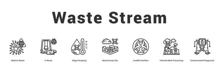 Waste Stream Modern and clean web banner illustration featuring thematic icons for visual communication