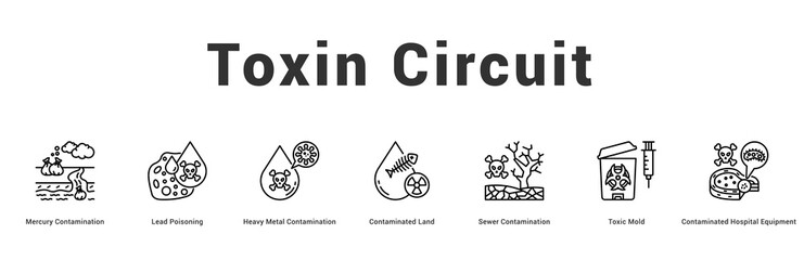 Toxin Circuit Modern and clean web banner illustration featuring thematic icons for visual communication