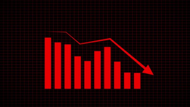Animation showing a statistical curve with a downward trend indicating unmet targets and losses.Motion graphics of down graph concept.