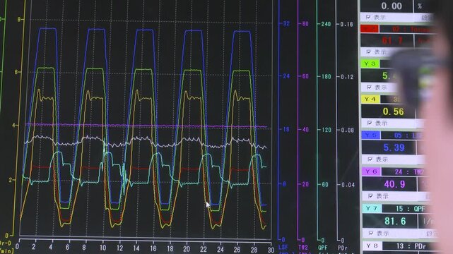 Industrial Equipment Monitoring Dashboard with Real-time Waveforms and Sensor Data