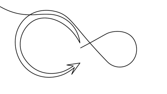 Endless loop icon simple line drawing motion graphic