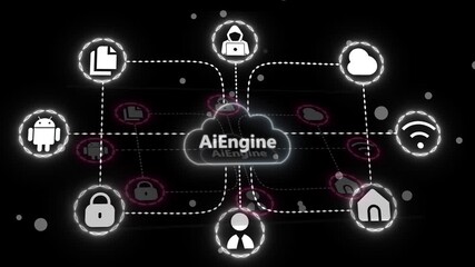 Advanced cloud A-i Engine system with secure network connection, data protection, encryption process, file sharing, digital storage, and online synchronization technology - Powered by Adobe
