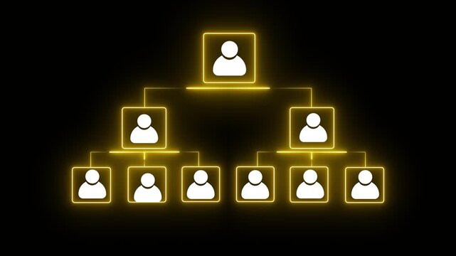 Company hierarchical organizational chart idea on the black background. Motion graphics of human resources management and business concept. 4k video.