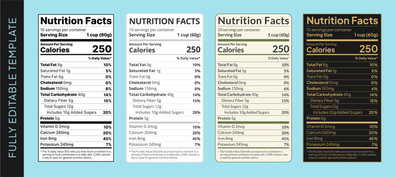 Nutrition facts label template for packaging design. Fully editable vector file.