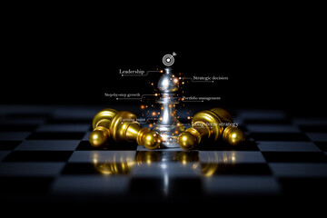 Silver king surrounded by golden pawns on chessboard symbolizing leadership, long-term strategy, growth, portfolio management, and strategic decision-making.