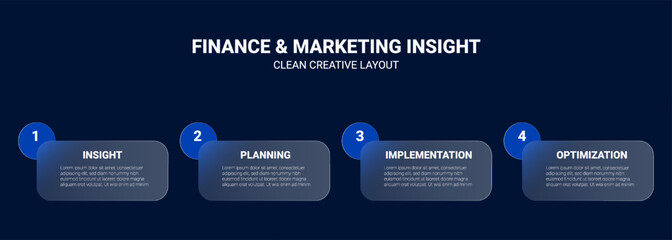 Four-Step Business Process Infographic for Finance and Marketing Strategy Development and Optimization
