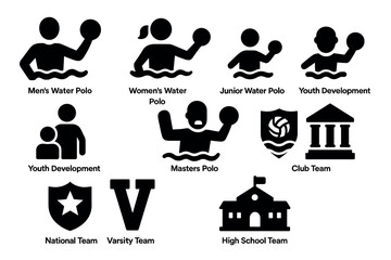 Water polo icons set featuring teams and development programs for all ages