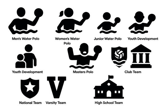 Water polo icons set featuring teams and development programs for all ages