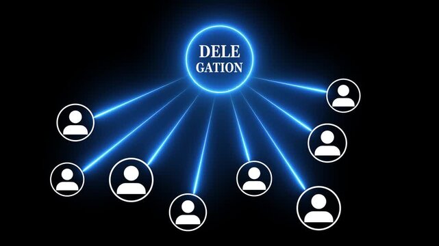 Delegation idea on the black background. Supervisors delegate work rights to other people on the team. Business work organization and management. Motion graphics of delegation concept. 4k video. 