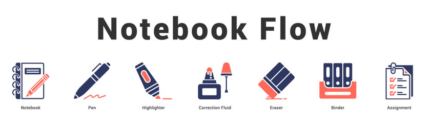 Notebook Flow Modern and clean web banner illustration featuring thematic icons for visual communication