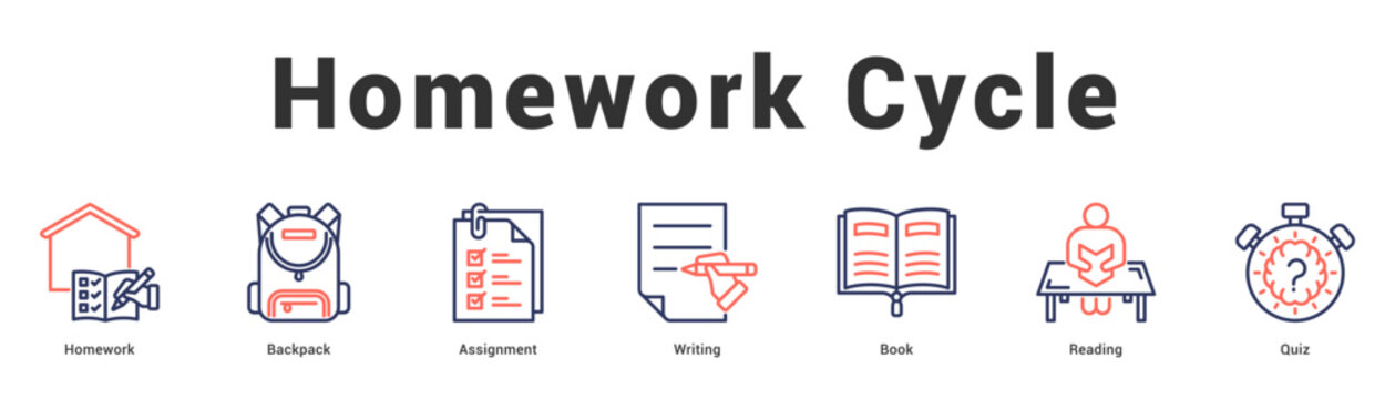 Homework Cycle Modern and clean web banner illustration featuring thematic icons for visual communication