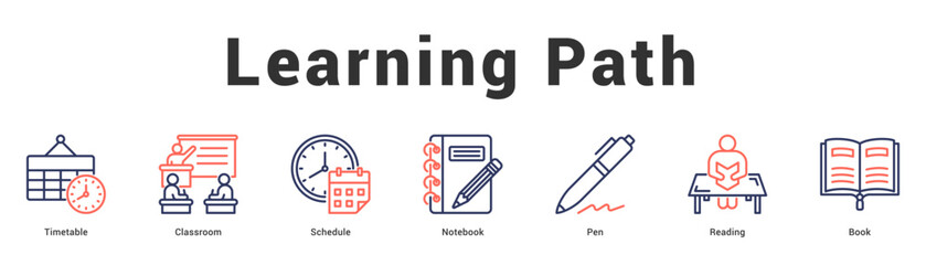 Learning Path Modern and clean web banner illustration featuring thematic icons for visual communication