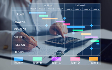 Project manager working on laptop and updating tasks and milestones progress planning with Gantt chart scheduling interface for company on virtual screen. Business Project Management System.	
