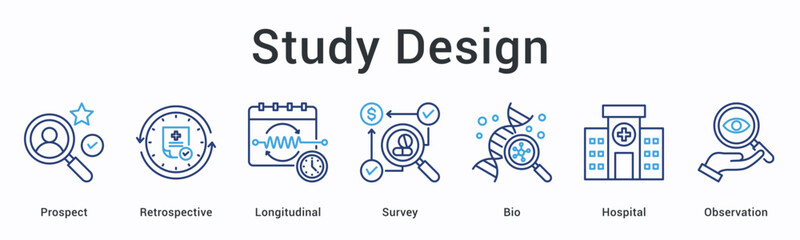 Study design banner web icon compares prospect and retrospective longitudinal survey approaches within hospital observation settings.