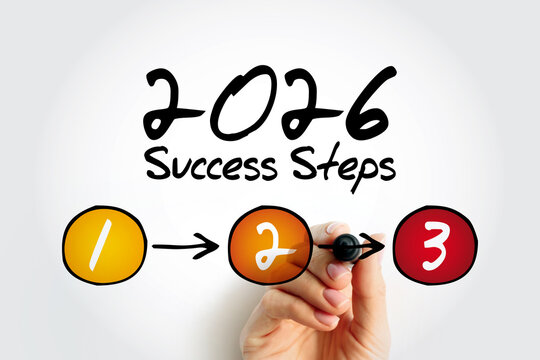 2026 Success Steps text with a hand drawing a simple sequence of circles labeled 1, 2, 3 connected by arrows, illustrating an easy step-by-step plan toward achievement and yearly goals