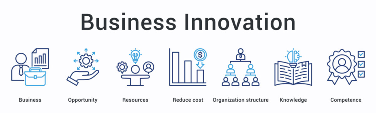 Business innovation banner web icon identifies opportunities and resources to reduce costs within organizational knowledge and competence.