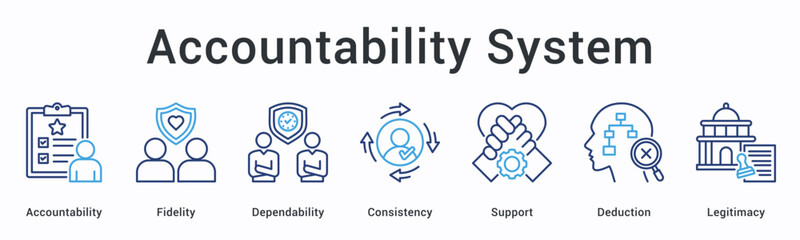 Accountability system banner web icon ensures fidelity and dependability through consistency with support and legitimate deduction.