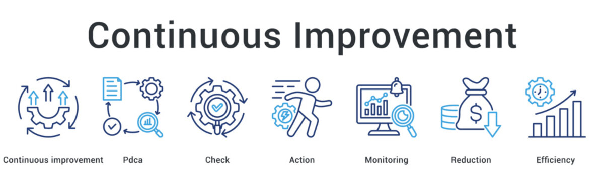 Continuous improvement banner web icon demonstrates PDCA cycle with monitoring and efficiency optimization processes.