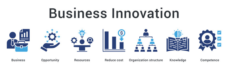 Business innovation banner web icon identifies opportunities and resources to reduce costs within organizational knowledge and competence.
