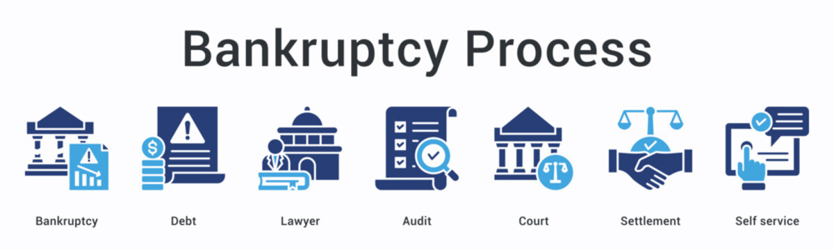 Bankruptcy process banner web icon guides debt resolution through lawyer and audit with court settlement via self service.