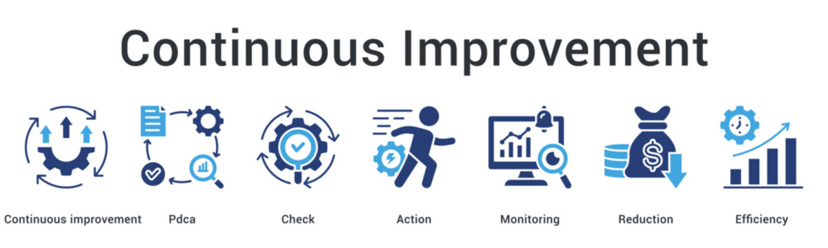 Continuous improvement banner web icon demonstrates PDCA cycle with monitoring and efficiency optimization processes.