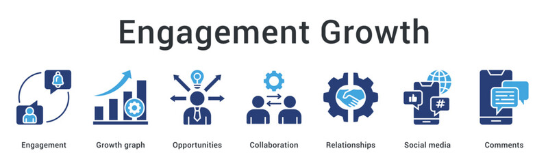 Engagement growth banner web icon tracks opportunities through collaboration relationships and social media comment interactions.