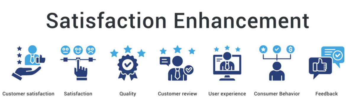 Satisfaction enhancement banner web icon improves quality through customer reviews analyzing user experience and behavior feedback.