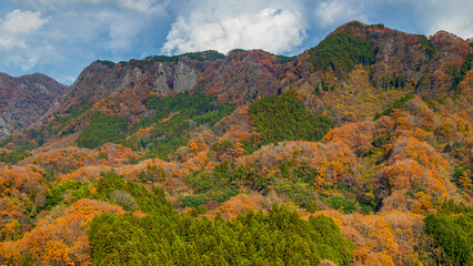 秋の茨城　奥久慈の山々と紅葉　つつじヶ丘展望台