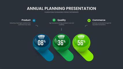 Minimalist Briefing 3 Element Infographic Presentation Template. Corporate Development Slide Design Vector Illustration. Project Review Three Step Diagram Slideshow Layout.