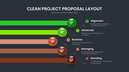 Professional Strategy 5 Option Chart Presentation Design. Market Proposal Frame Template Vector Illustration. Advertising Analysis Five Step Diagram Slide Layout.