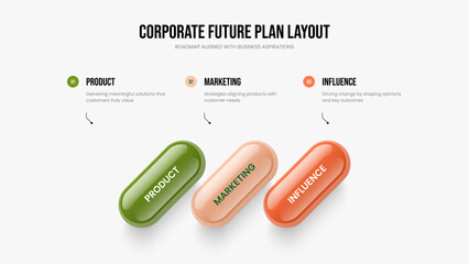 Project Forecast 3 Step Infographic Slide Template. Financial Strategy Three Option Diagram Slideshow Layout. Company Campaign Presentation Design Vector Illustration.