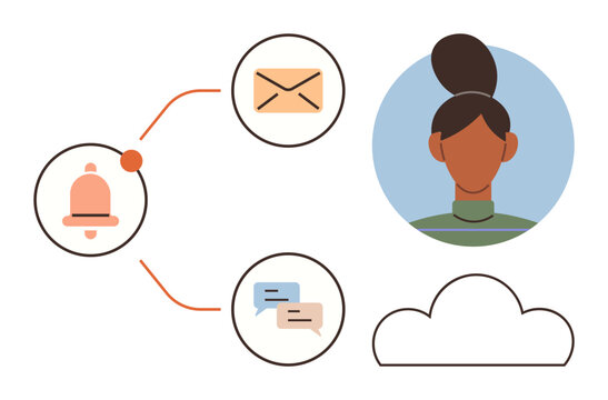 Profile avatar linked to icons of notifications, emails, chat bubbles, and cloud storage. Ideal for communication, social media, technology, cloud computing, online interaction digital presence