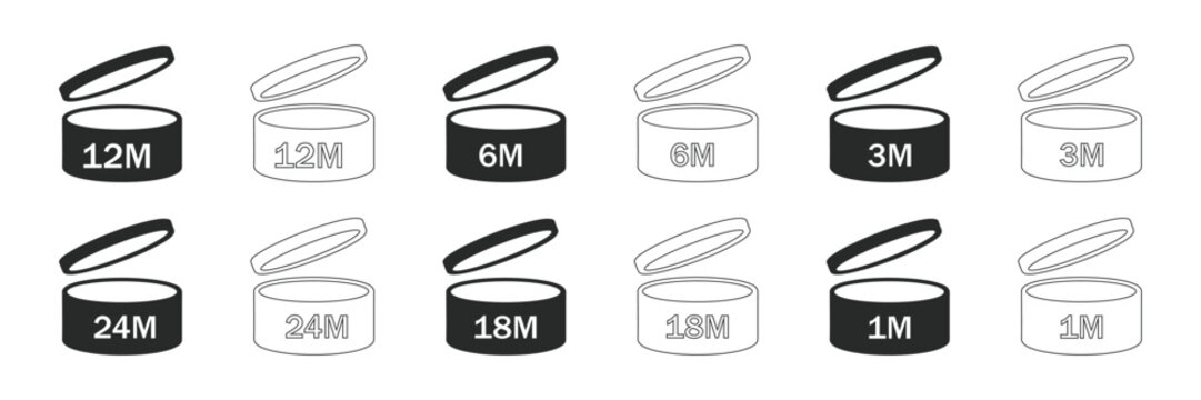 Cosmetic packaging symbols indicate the period after opening (PAO) or shelf life, guiding consumers on product freshness and safety. Ensuring confidence and safe use.