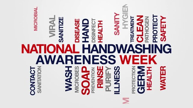 National Handwashing Awareness Week oncept Animated Tag Word Cloud kinetic typography, Text Design Animation typography seamless loop video motion graphics Intro, Word Art Looping 