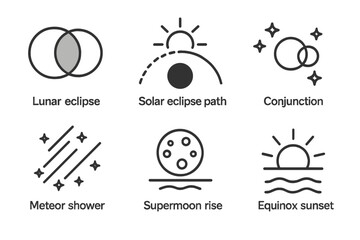 Celestial Event Icons. Line style icons of celestial events for tourists: lunar eclipse icon, solar eclipse path, planet