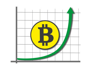 BTC-Chart, parabolischer Anstieg, Vektorzeichnung

