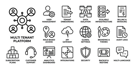 Multi tenant platform icon set for user management, data isolation, billing, and global settings