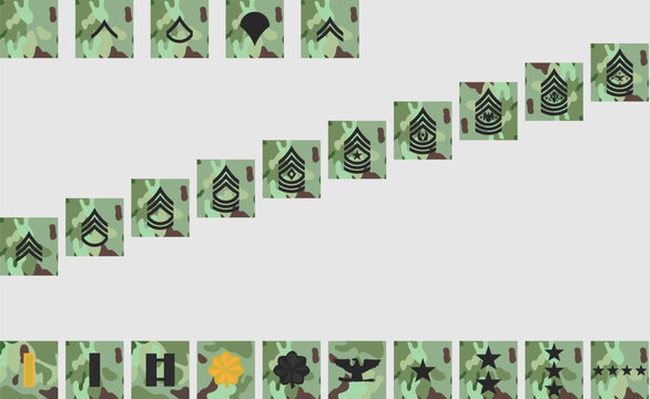 Icons of all army insignia from private to general, including sergeants and officers, icons of military ranks on army camouflage vector.