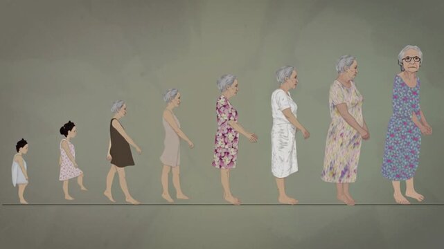 Aging progression of woman shown through sequential life stages, growing from childhood to adulthood and into elderly years, symbolic evolution of human lifespan development, generational illustration