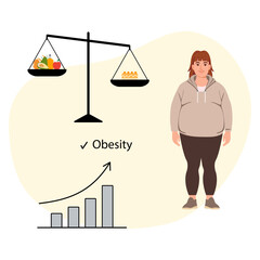 Obesity concept with woman in casual clothes beside scales and increasing trend graph