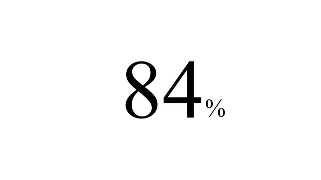 abstract 84 percent animation on white background. Motion graphics of number count concept. 4k