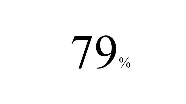 abstract 73 percent animation on white background. Motion graphics of number count concept. 4k