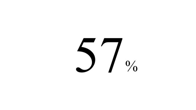 abstract 57 percent animation on white background. Motion graphics of number count concept. 4k