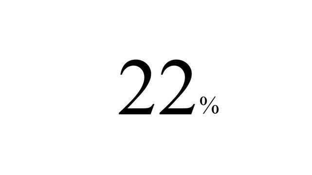 abstract 22 percent animation on white background. Motion graphics of number count concept. 4k