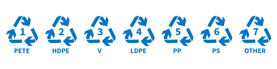 Plastic identification symbols with numbered recycling marks and material abbreviations. Clear geometric arrows show circular reuse movement