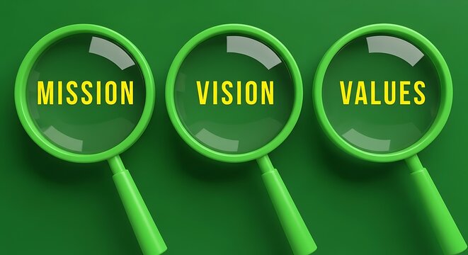 A Deep Dive Into Organizational Purpose Future Aspirations and Ethical Principles