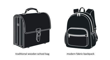 Two contrasting bag designs a vintage wooden school bag and modern backpack