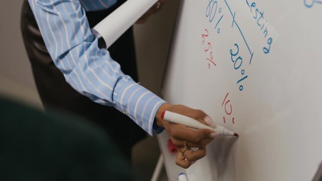 High angle shot of unrecognizable female hand using dry erase pen to write on whiteboard